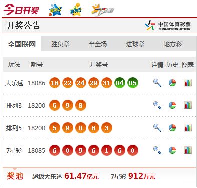 澳門現(xiàn)場(chǎng)開獎(jiǎng)開碼直播視頻，一窺彩票世界的魅力與激情，澳門彩票開獎(jiǎng)現(xiàn)場(chǎng)直播，探索彩票世界的魅力與激情