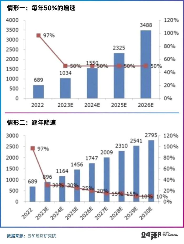 2025澳門天天彩期期精準(zhǔn)，澳門天天彩期期精準(zhǔn)預(yù)測 2025最新資訊