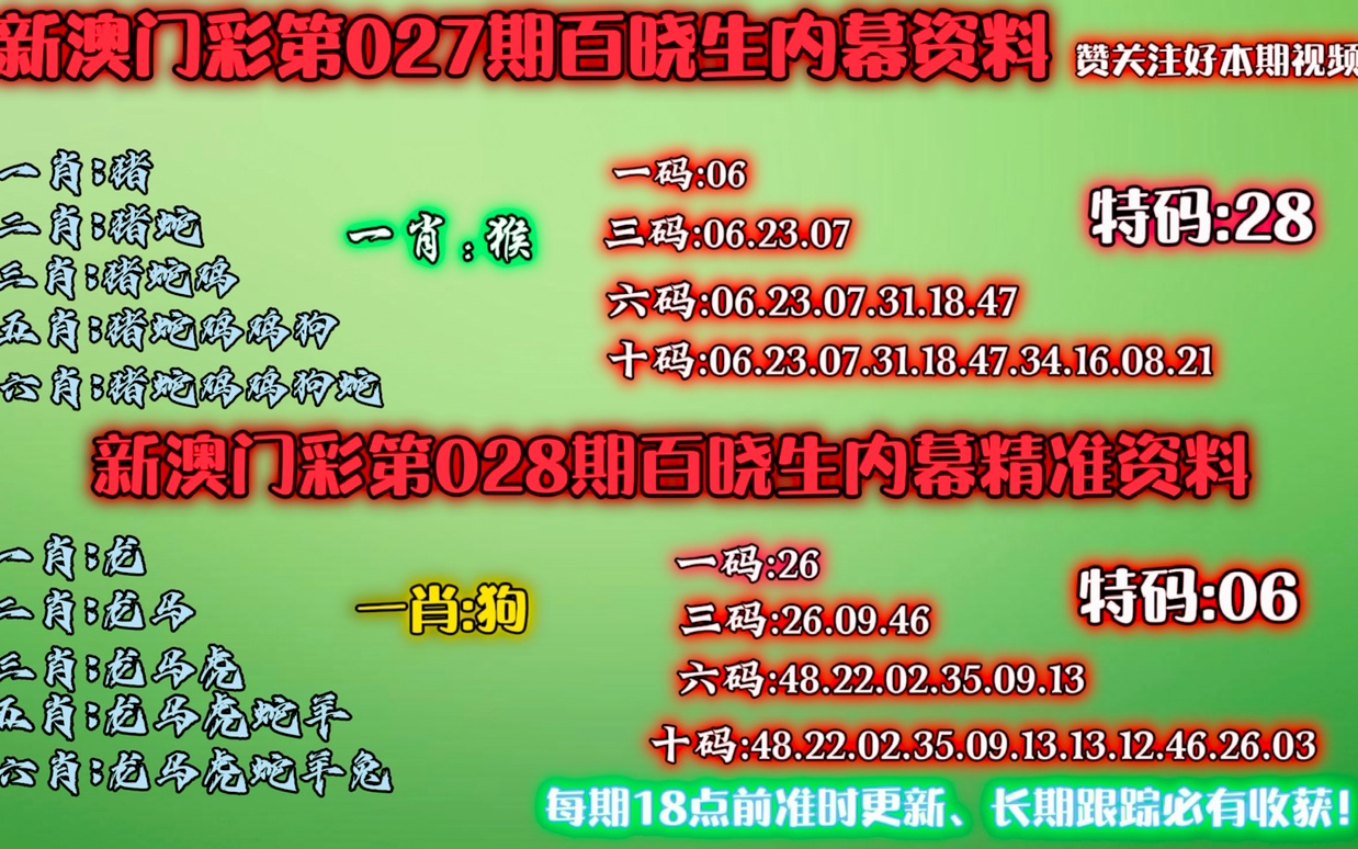 香港最準一肖一特100，香港最準一肖一特預(yù)測100%準確揭秘