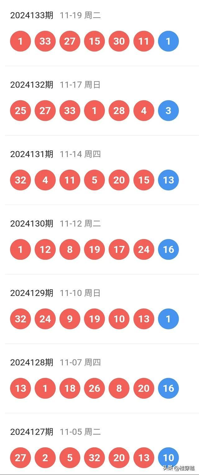 新澳2025今晚開獎資料大揭秘，新澳2025今晚開獎資料揭秘之夜