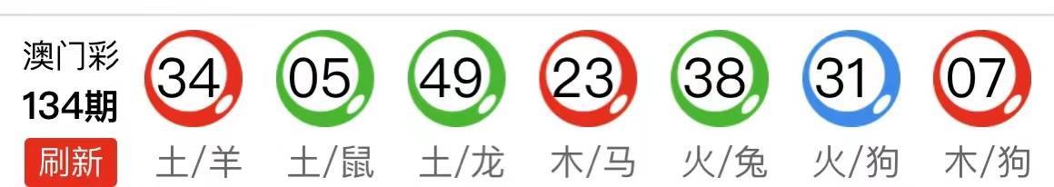 新澳天天開獎資料大全，最新期數(shù)深度解析（54期至129期），新澳天天開獎資料大全（54-129期深度解析）