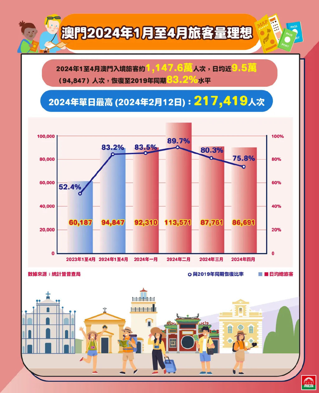 2025新澳門正版免費(fèi)資木車，澳門正版免費(fèi)資料木車預(yù)測（2025版）