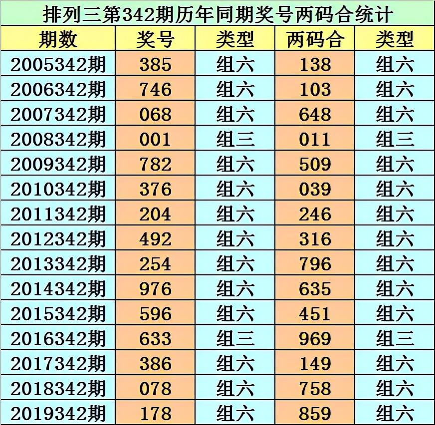 夜色沉淪 第3頁