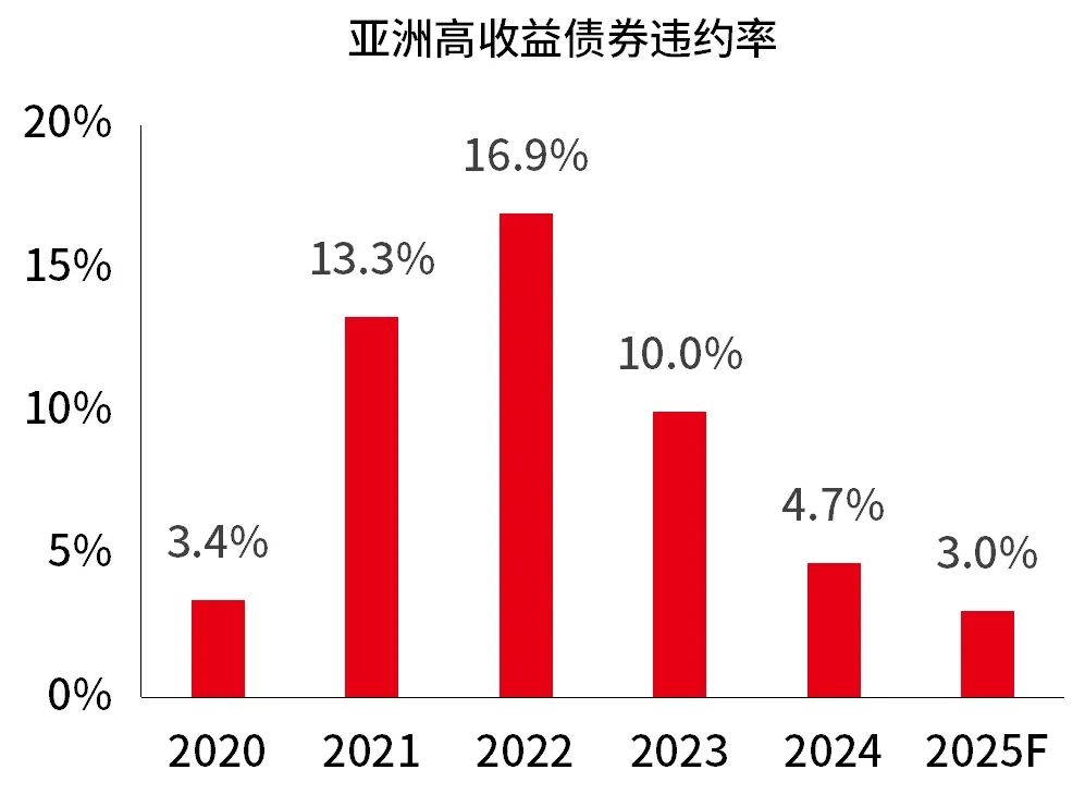 探索未來，2025年澳門全年資料深度解析，澳門未來展望，深度解析澳門全年資料至2025年