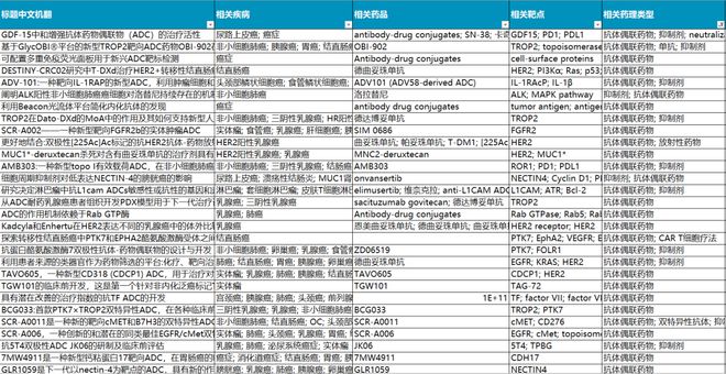 2025全年資料免費大全，2025全年資料大放送，免費獲取大全