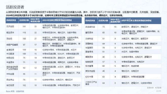 2025全年資料免費大全，2025全年資料大放送，免費獲取大全