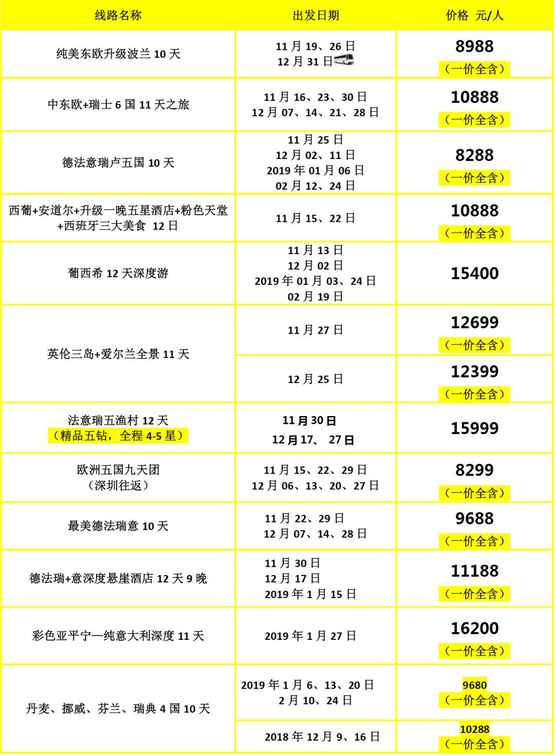 新澳門彩歷史開獎記錄走勢圖，澳門彩歷史開獎記錄走勢圖概覽