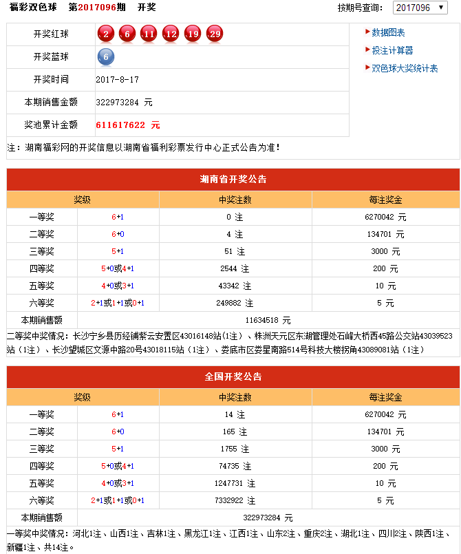 曾夫人78222精準碼開獎記錄，曾夫人78222精準碼開獎實錄