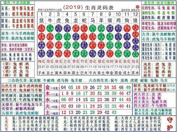 澳門正版資料大全資料生肖卡，澳門正版資料大全，生肖卡全收錄