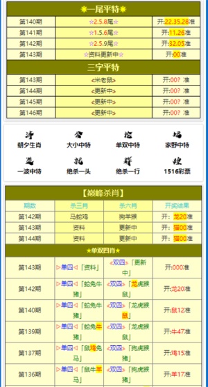 澳門一肖一碼一一子中特，澳門一肖一碼精準(zhǔn)預(yù)測子中特