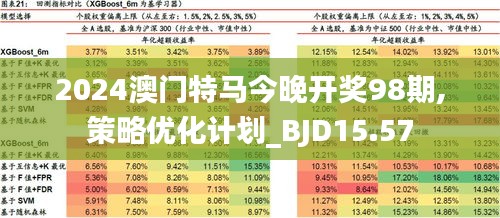 2025新澳門(mén)今晚開(kāi)特馬直播，澳門(mén)特馬直播預(yù)告，揭秘今晚開(kāi)獎(jiǎng)懸念