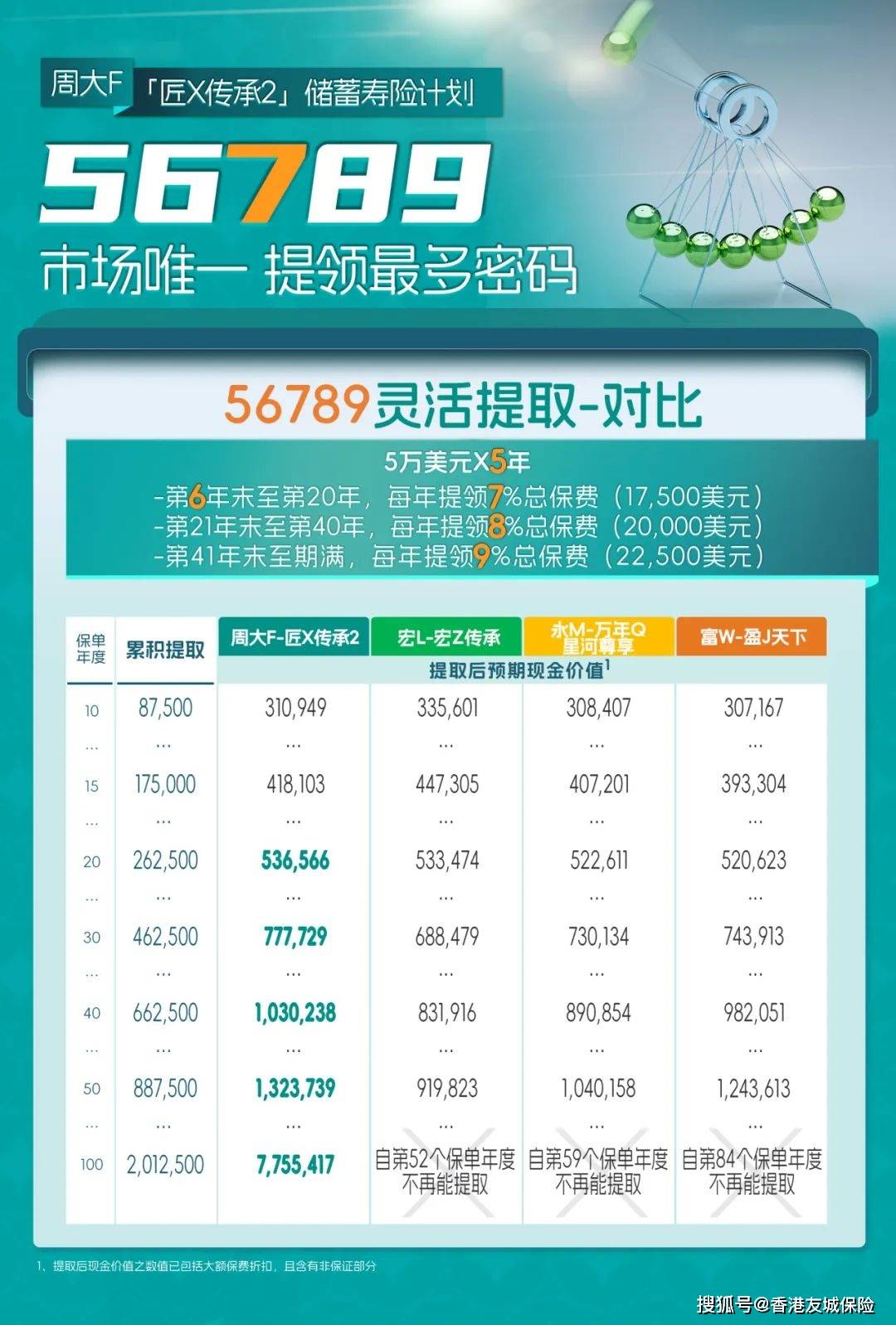 WW777766香港開獎記錄查詢2025，WW777766香港開獎記錄查詢2025，歷史數(shù)據(jù)與結(jié)果分析