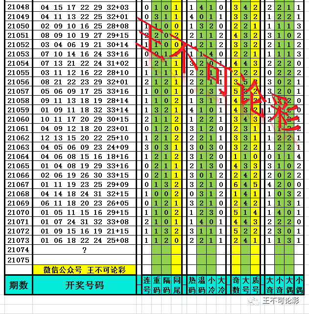 新澳天天開獎資料大全最新期數(shù)深度解析，新澳天天開獎資料深度解析及最新期數(shù)匯總