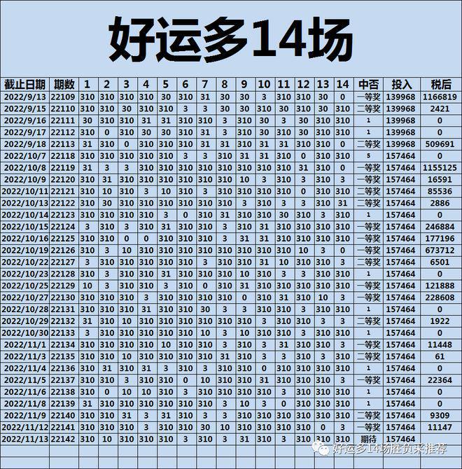 四肖期期準四肖期準開