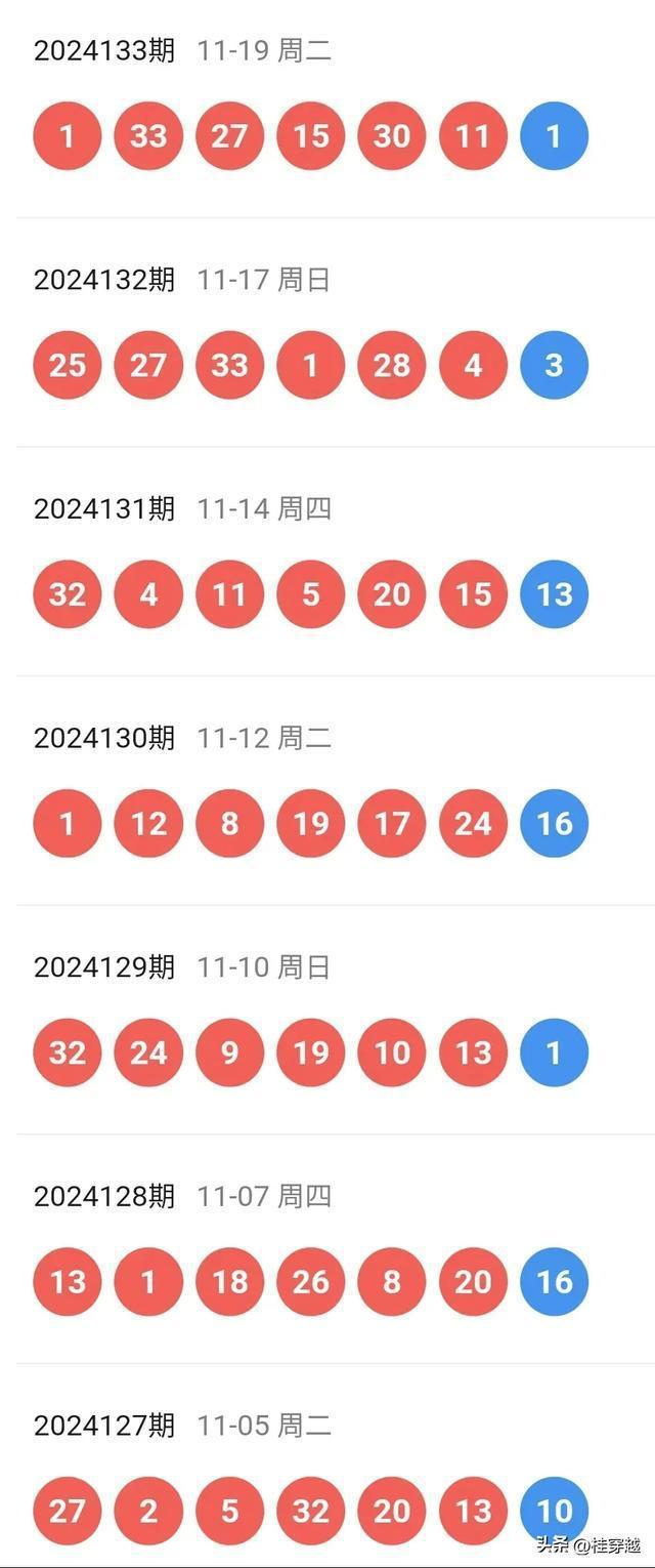 2025澳門天天開好彩精準24碼，澳門精準預(yù)測2025年天天開好彩的24碼預(yù)測號碼