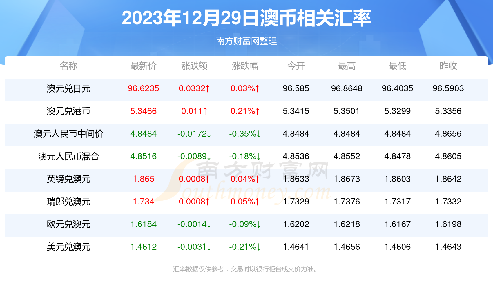 揭秘2025今晚新澳開(kāi)獎(jiǎng)號(hào)碼——一網(wǎng)打盡所有熱門預(yù)測(cè)，揭秘2025今晚新澳開(kāi)獎(jiǎng)號(hào)碼，熱門預(yù)測(cè)一網(wǎng)打盡