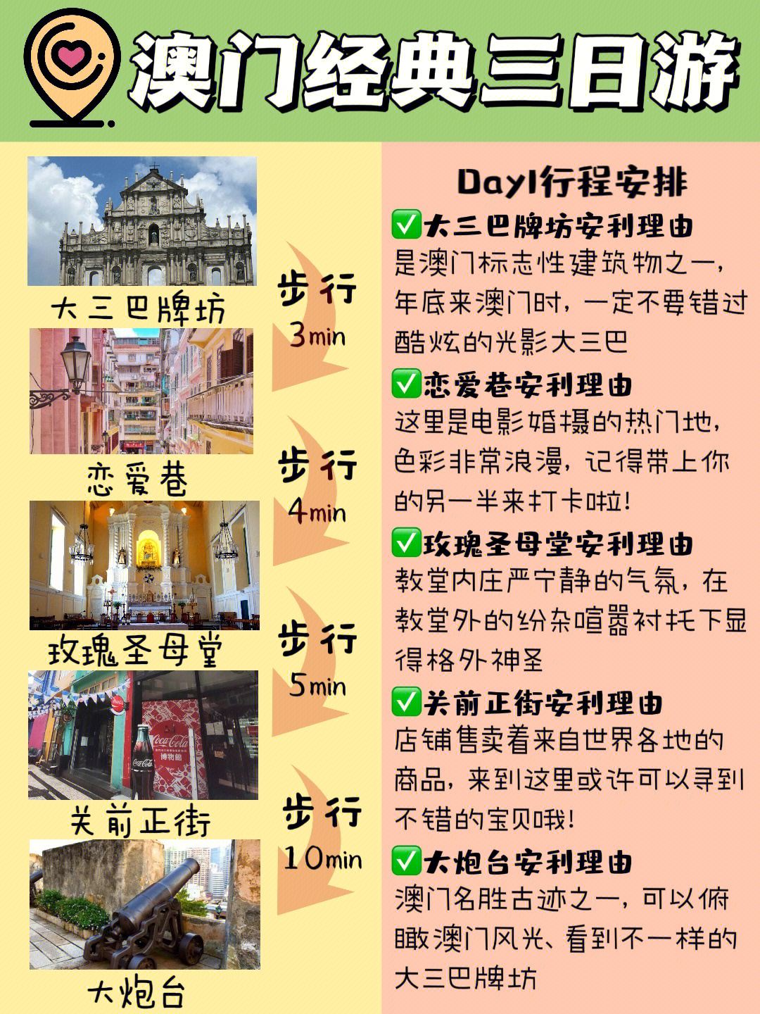 澳門(mén)游攻略 自由行，澳門(mén)自由行旅游攻略大全