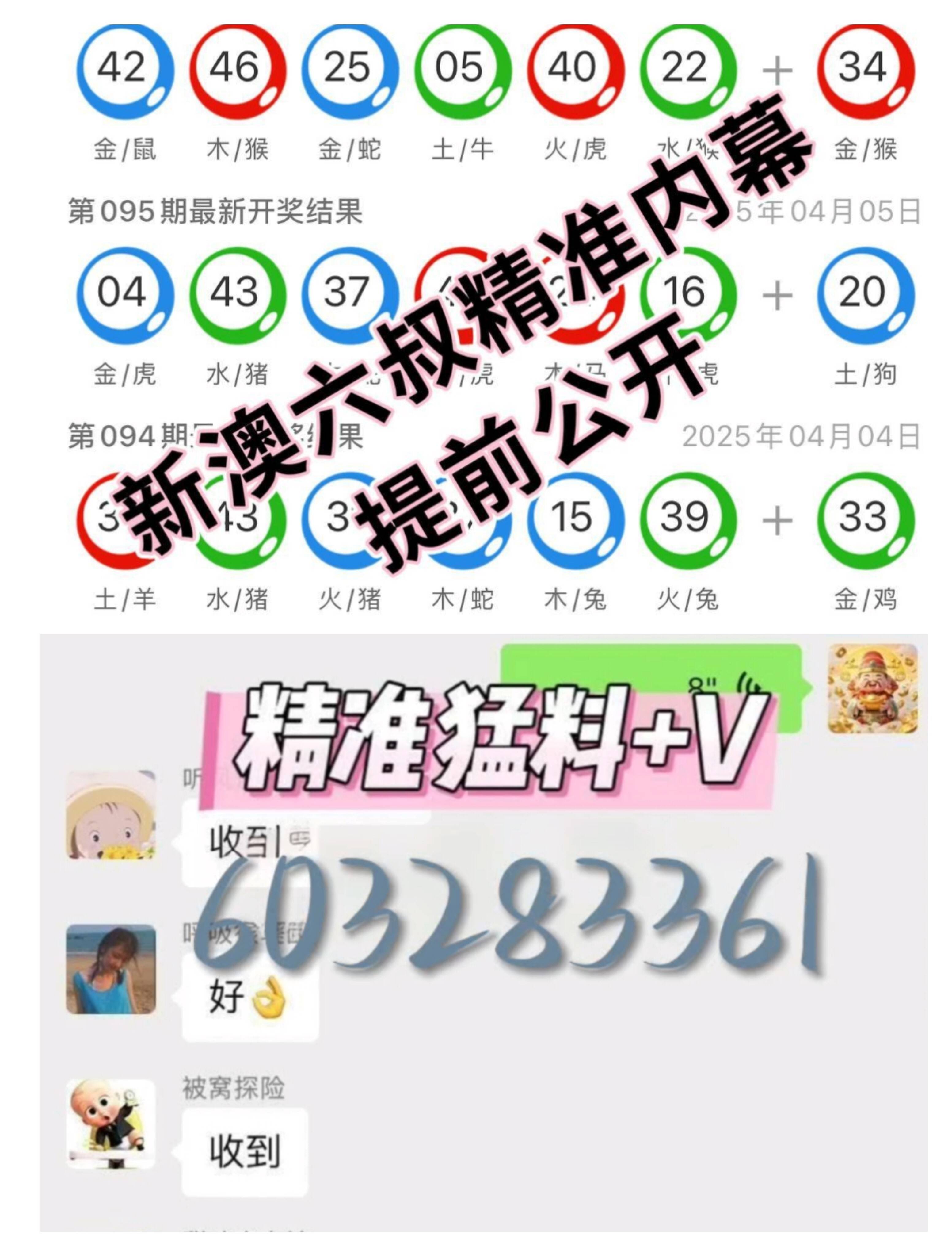 新澳門彩歷史開獎記錄走勢圖，澳門彩歷史開獎記錄走勢圖概覽