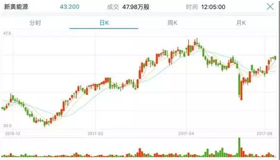 揭秘2025新奧歷史開(kāi)獎(jiǎng)記錄香港，香港新奧歷史開(kāi)獎(jiǎng)記錄揭秘（2025版）