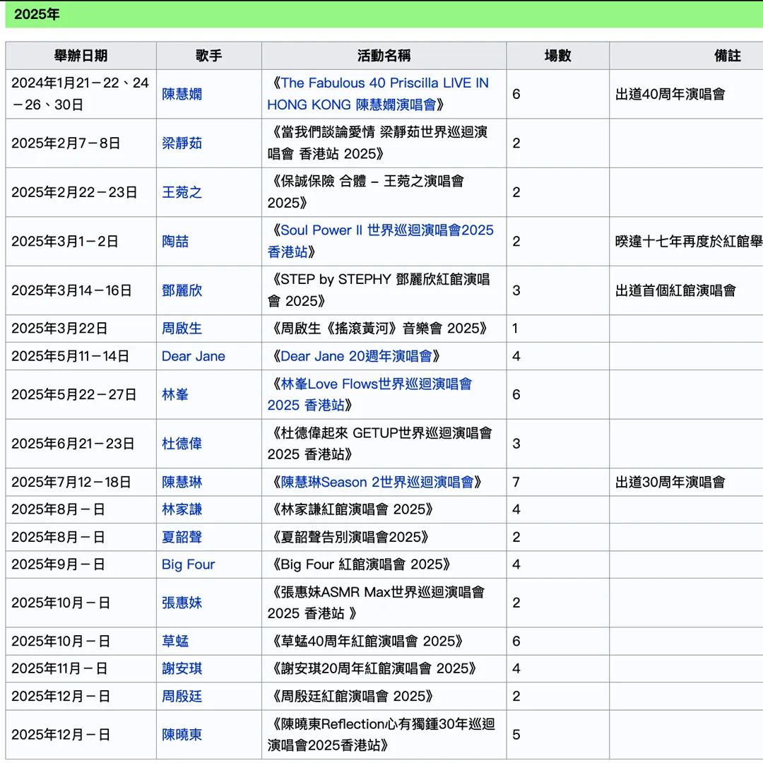 揭秘2025香港開獎(jiǎng)記錄歷史，回顧與前瞻，揭秘2025香港開獎(jiǎng)記錄歷史，回顧歷程與前瞻未來