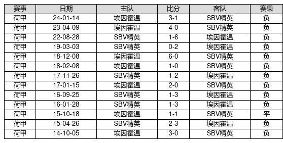 新澳門(mén)彩歷史開(kāi)獎(jiǎng)記錄走勢(shì)圖，澳門(mén)彩歷史開(kāi)獎(jiǎng)記錄走勢(shì)圖概覽