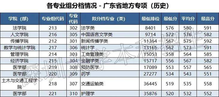 揭秘2025新澳門歷史開獎記錄查詢結果，揭秘澳門歷史開獎記錄查詢結果，探尋2025新澳門開獎數據解密之旅