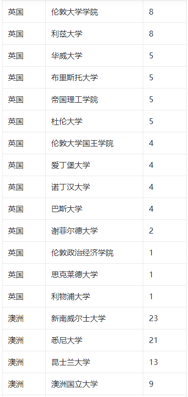 新澳2025今晚開獎結(jié)果，新澳2025今晚開獎結(jié)果揭曉