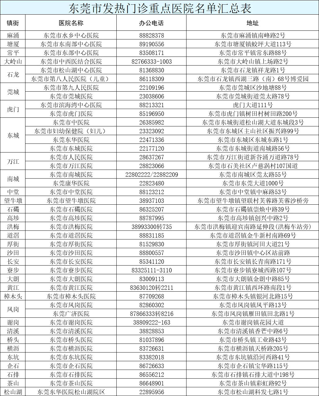 2025新澳門今晚開特馬直播——探索未來的新澳門，探索未來新澳門，特馬直播之夜