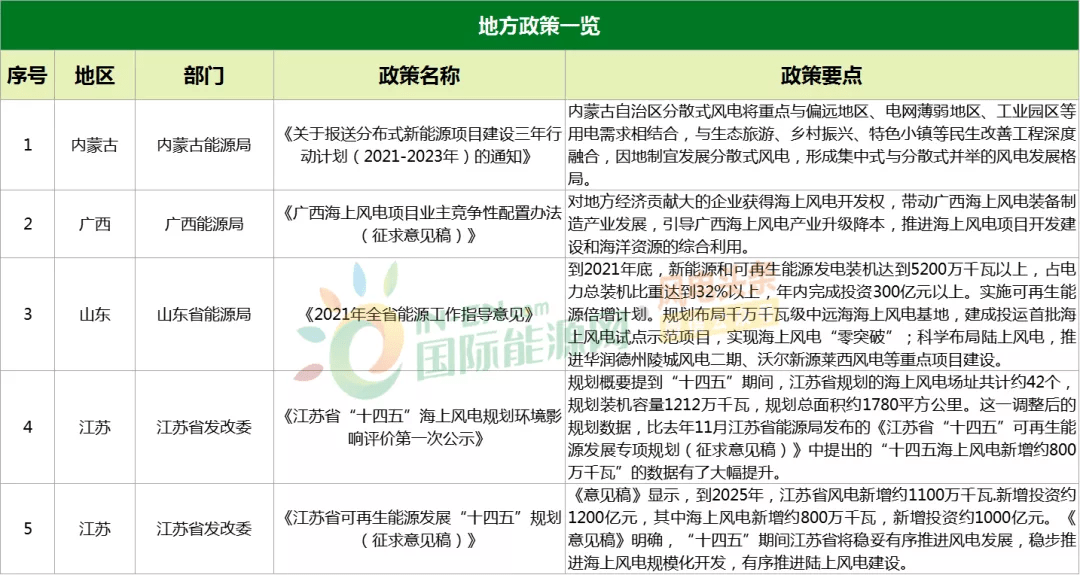 2025全年資料免費(fèi)大全，2025全年資料大放送，免費(fèi)獲取大全