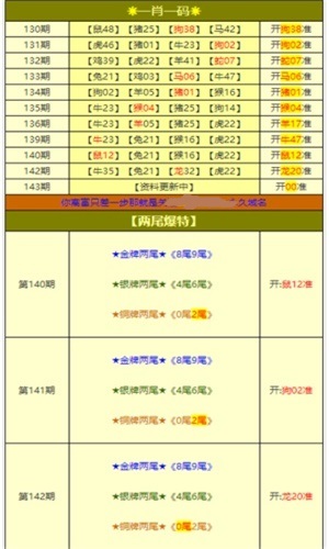 新澳天天開獎(jiǎng)資料大全，最新開獎(jiǎng)結(jié)果查詢與下載攻略，新澳天天開獎(jiǎng)資料大全，最新開獎(jiǎng)結(jié)果查詢與下載攻略全解析