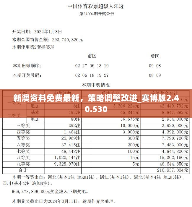 新澳精準資料大揭秘，免費提供的背后故事，新澳精準資料揭秘，免費背后的故事