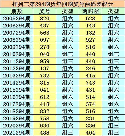 香港二四六天免費(fèi)開獎，香港二四六天免費(fèi)開獎結(jié)果揭曉
