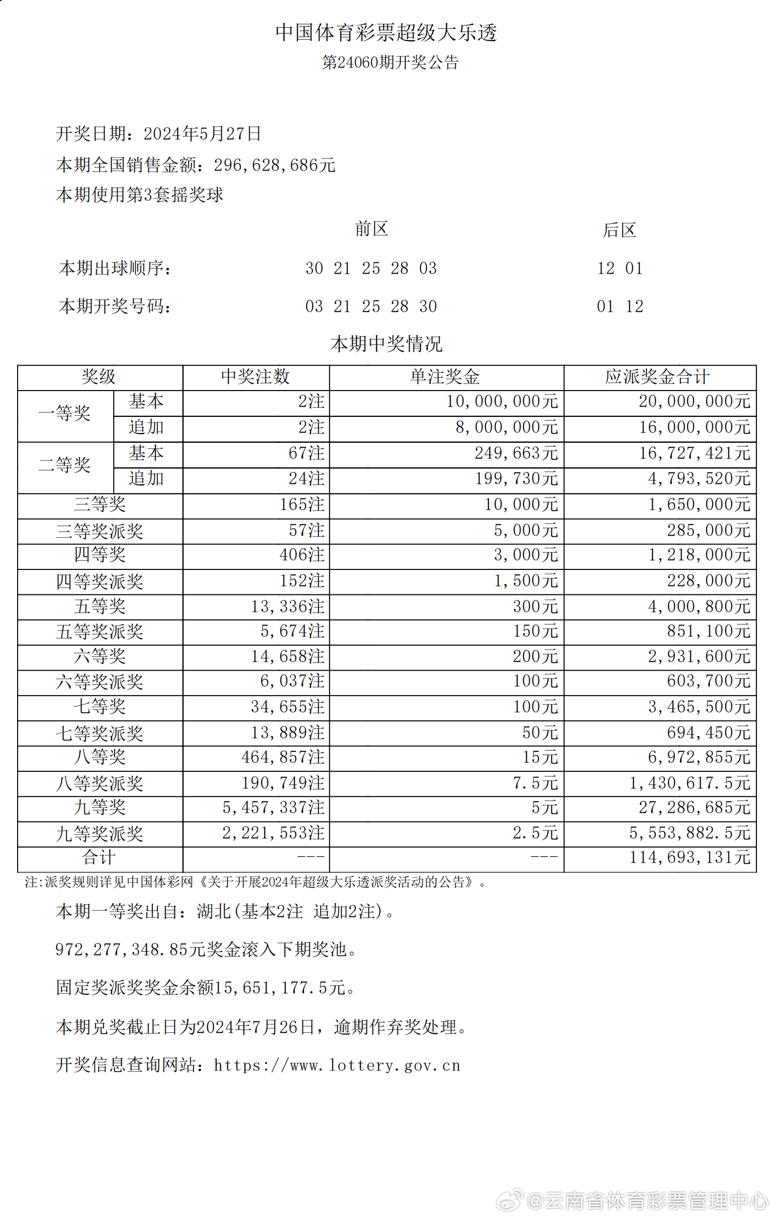 新澳2023今晚開(kāi)獎(jiǎng)資料查詢表最新解析，新澳2023今晚開(kāi)獎(jiǎng)資料最新解析及查詢表