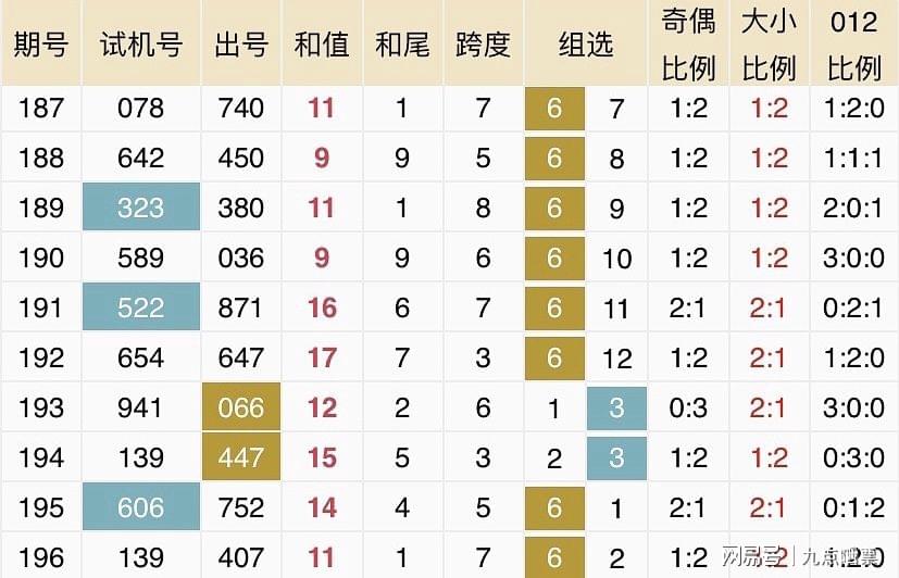 2025新澳今晚開(kāi)獎(jiǎng)號(hào)碼139，新澳今晚開(kāi)獎(jiǎng)號(hào)碼揭曉，2025年幸運(yùn)數(shù)字139
