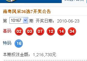 新澳2025今晚開獎結(jié)果揭曉，期待與驚喜交織之夜，新澳2025今晚開獎結(jié)果揭曉，期待與驚喜交織的盛宴之夜
