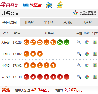香港開獎軟件下載指南，最新資源與操作指南，香港開獎軟件下載指南，最新資源與操作指南全解析