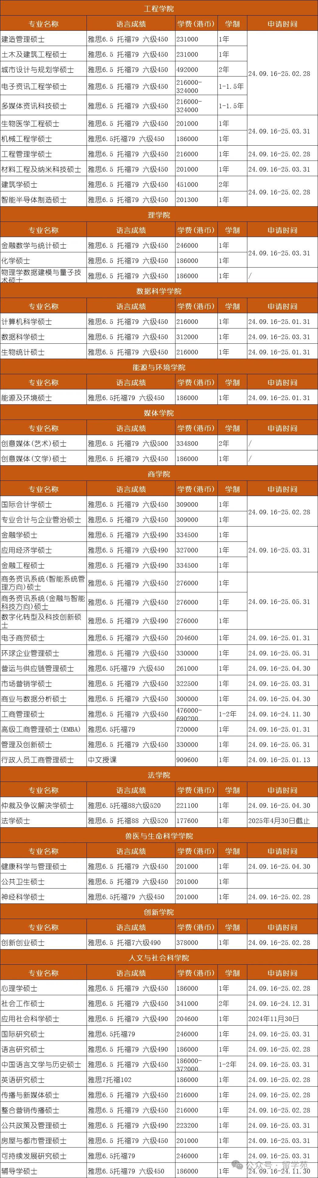 2025香港歷史開獎(jiǎng)記錄
