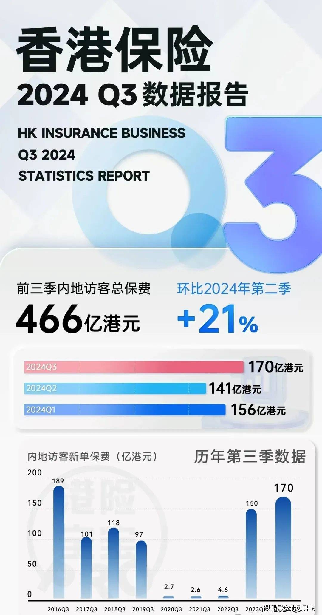 香港二四六開(kāi)獎(jiǎng)免費(fèi)結(jié)果