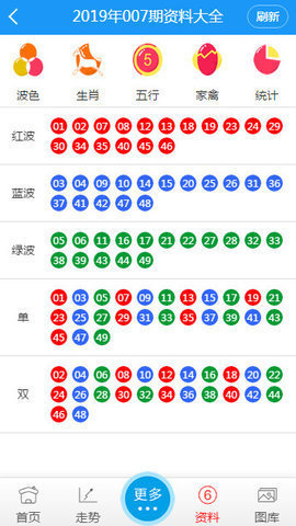 澳門六開(kāi)彩天天正版免費(fèi)，澳門六開(kāi)彩正版免費(fèi)天天彩開(kāi)獎(jiǎng)?lì)A(yù)測(cè)
