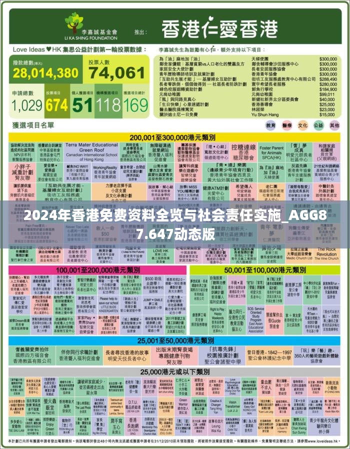 2025全年資料免費大全，一站式獲取所有你需要的資源，2025全年資料免費大全，一站式獲取所有所需資源