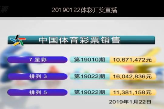 新澳2025今晚開獎結(jié)果，新澳2025今晚開獎結(jié)果揭曉