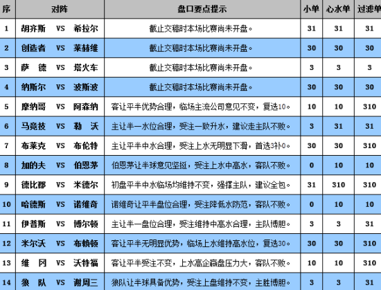 新澳門彩歷史開獎記錄走勢圖，澳門彩歷史開獎記錄走勢圖概覽