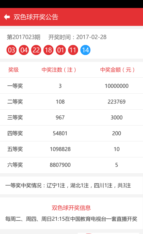 揭秘新澳門彩歷史開獎記錄走勢圖，澳門彩歷史開獎記錄走勢圖揭秘