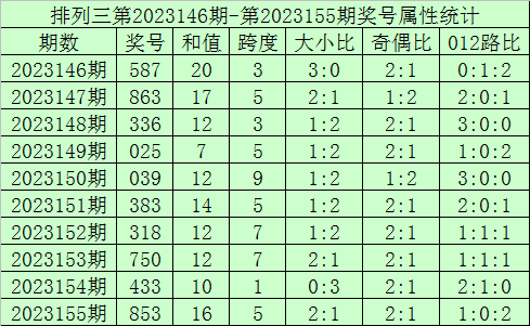 揭秘，2025香港今晚六會(huì)彩開獎(jiǎng)盛況，揭秘香港今晚六會(huì)彩開獎(jiǎng)盛況，2025年盛況空前之夜