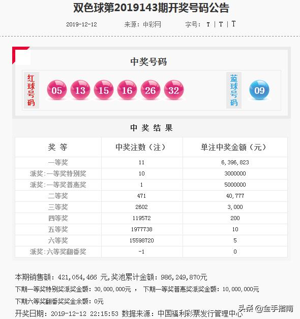 揭秘澳門今晚開獎(jiǎng)結(jié)果，號(hào)碼預(yù)測與圖片解讀，澳門今晚開獎(jiǎng)結(jié)果揭秘，號(hào)碼預(yù)測與圖解分析