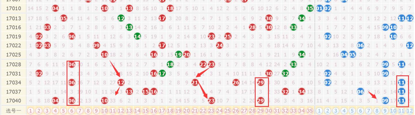 澳門今晚開獎(jiǎng)結(jié)果2025年精準(zhǔn)查詢下載最新版全解析，澳門開獎(jiǎng)結(jié)果2025年精準(zhǔn)查詢下載最新版解析及全攻略