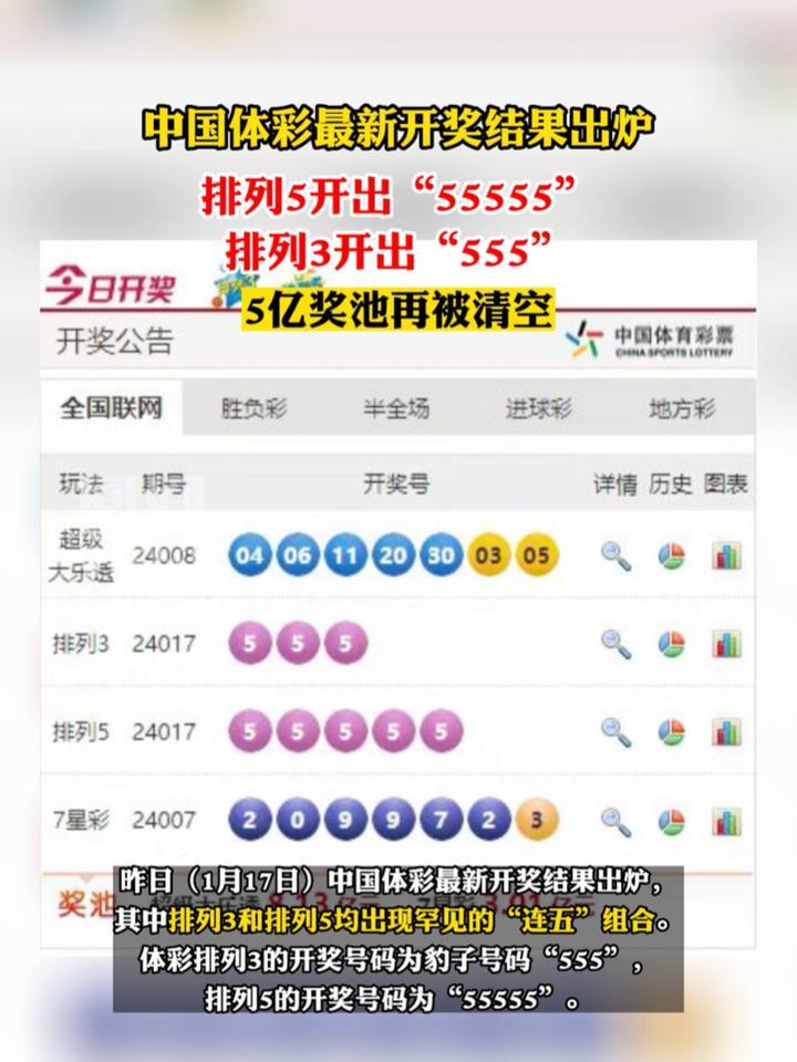 揭秘新澳門六開彩開獎結(jié)果，2025年的獨特魅力，揭秘新澳門六開彩開獎結(jié)果，展望未來的獨特魅力（附詳細(xì)分析）