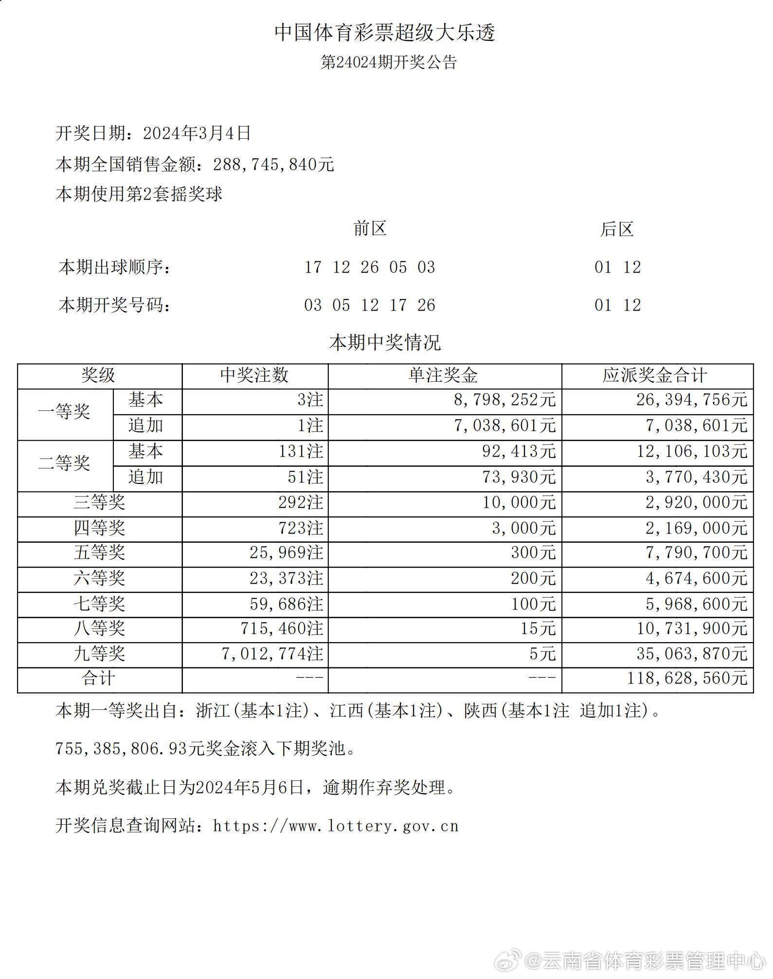 新澳門開獎結(jié)果2025，開獎記錄概覽，澳門最新開獎結(jié)果及記錄概覽 2025年版