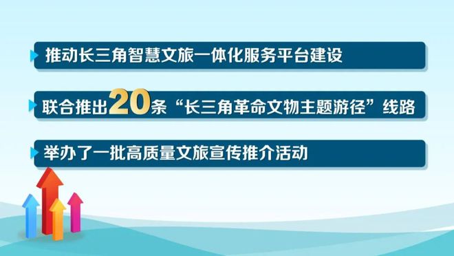 邁向精準(zhǔn)未來(lái)，2025新澳資料共享之旅，邁向精準(zhǔn)未來(lái)，新澳資料共享之旅的藍(lán)圖展望（2025）