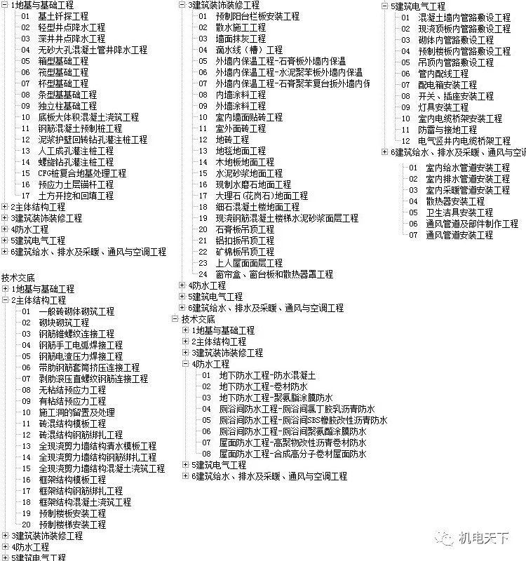 澳門六開彩天天免費資料大全——探索百度岳麓區(qū)職業(yè)學院的奧秘，澳門六開彩資料揭秘，百度岳麓區(qū)職業(yè)學院探秘